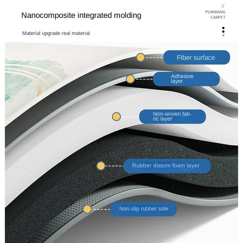 Dachshund Puppy Absorbent Bathroom Mat – Non-Slip Diatom Mud Floor Rug