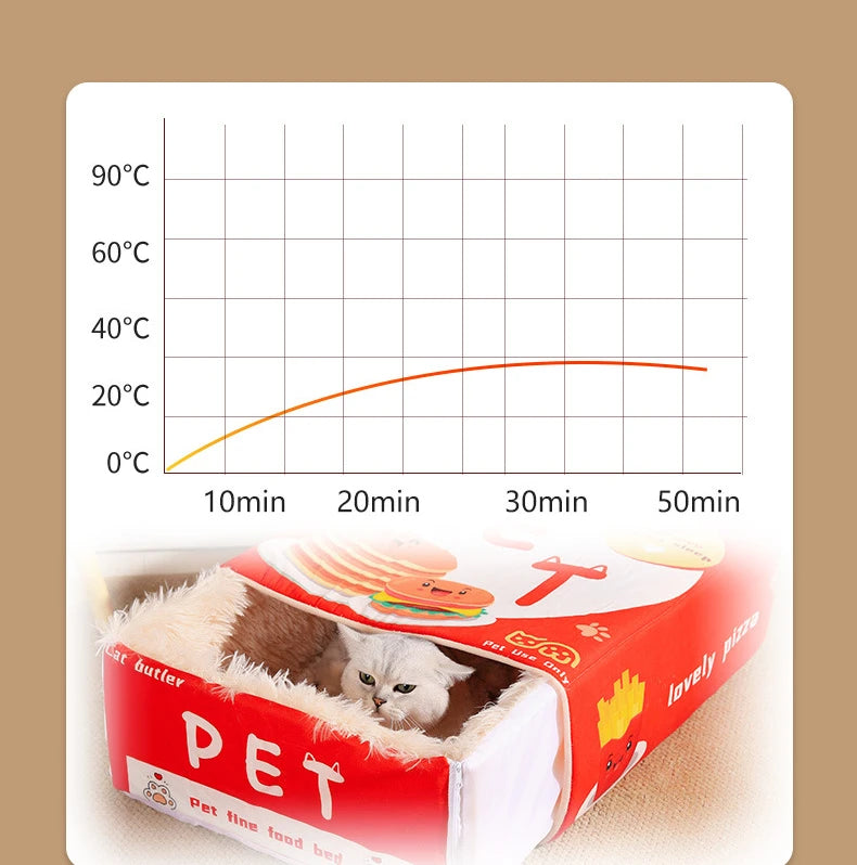 Cozy Plush Cat House Bed for Warm & Secure Sleep