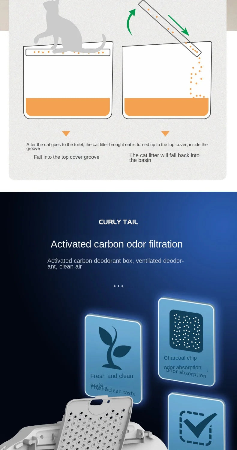 Extra-Large Enclosed Cat Litter Box with Lift-Up Cover