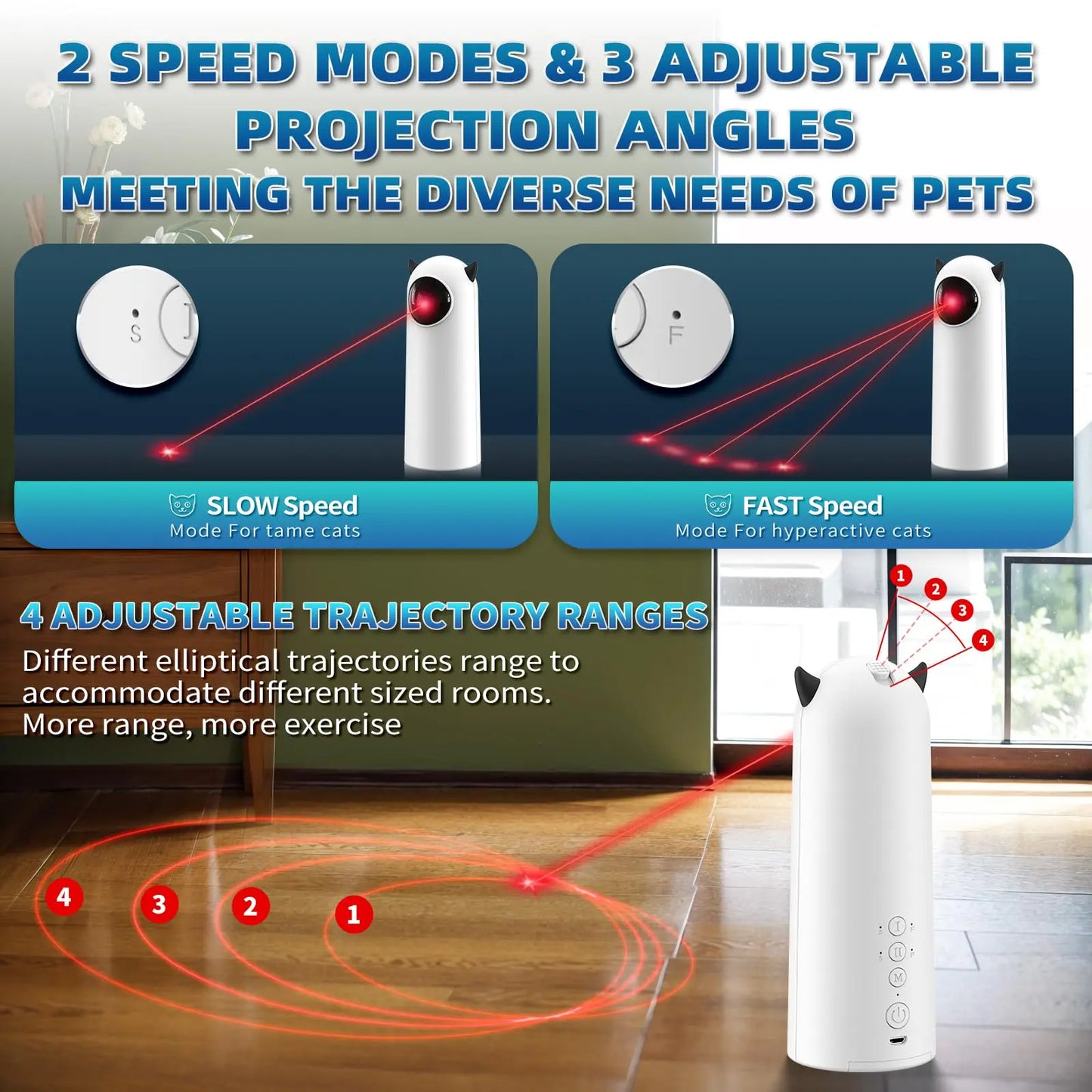 Automatic Motion-Activated Laser Cat Toy – Interactive Indoor Play